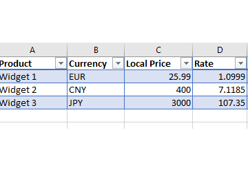 Yahoo Finance currency exchange rates Excel spreadsheet