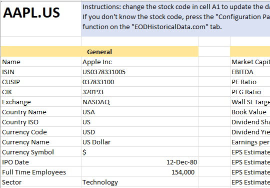 EODHistoricalData.com all Exce formulas Excel spreadsheet