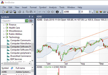 IG Index IG Markets historical price export to Amibroker