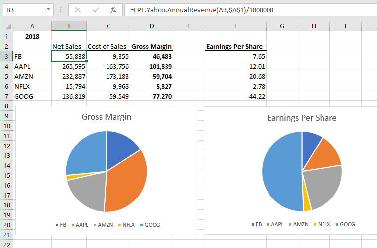 Apple 2018 10-k income summary