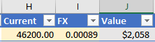 Excel portfolio auto currency conversion