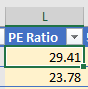 Excel stock pe ratio