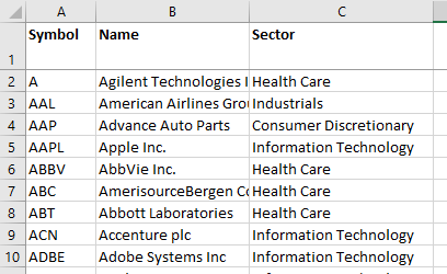 Yahoo shop stock screener