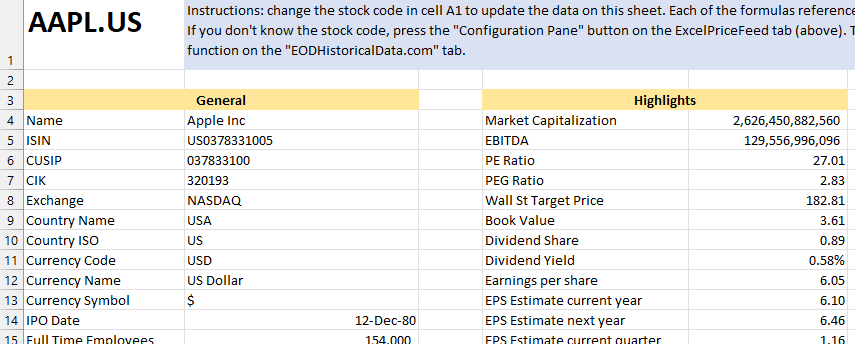All Yahoo Finance Excel formulas example Excel spreadsheet