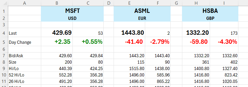 Excel Price Feed Interactive Brokers market data in Excel
