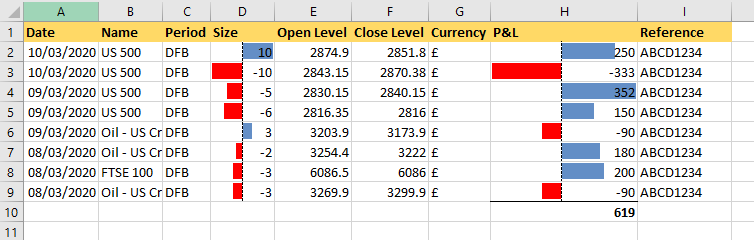 IG Index / IG Markets Download Trade History to Excel