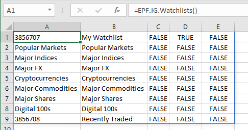 IG Index Watchlist Excel Array Formula