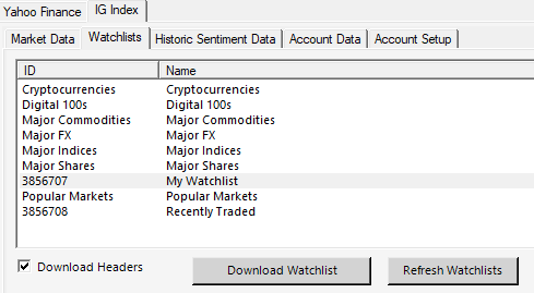 Excel Price Feed IG Index Watchlist Download