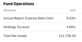 Yahoo Finance Excel Formulas ETF (Exchange Traded Fund) Fund Overview