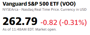 Yahoo Finance Excel Formulas ETF (Exchange Traded Fund) Live Price