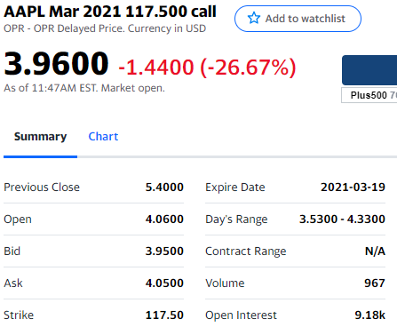 Yahoo Finance Excel Formulas Cash Flow From Operating Activities