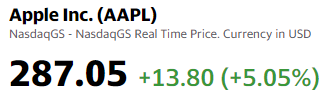 Yahoo Finance Excel Formulas Stock Live Price