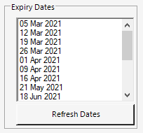 Tesla Options Chain List in Excel