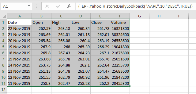 Excel array formula OHLC-V for Apple stock