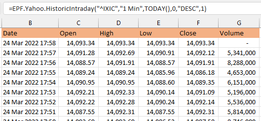 Excel Nasdaq 1 minute intraday day price bars