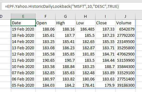 Use Yahoo! Finance To Pull Stock Information Into Excel